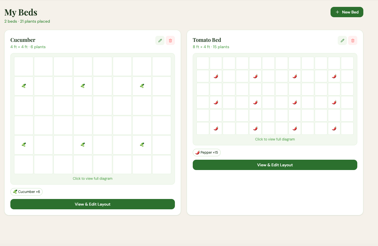 Garden Navi My Beds — visual grid bed layout with plants placed